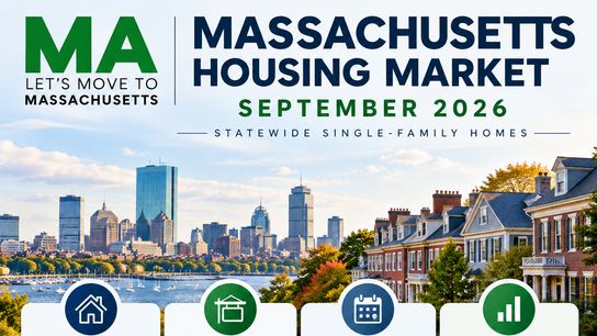 Massachusetts Housing Market September 2026: Worcester, Waltham and Lexington Show Significant Changes as Inventory Expands (Housing Market News)